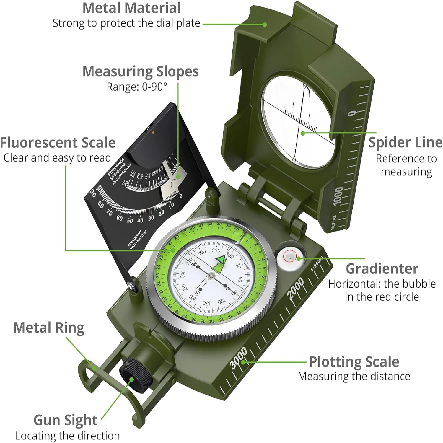 

Outdoor Adventure Essentials Gear Set Ultimate Survivalists and Wilderness Enthusiasts' Must-Have - Perfect for Exciting Expedi