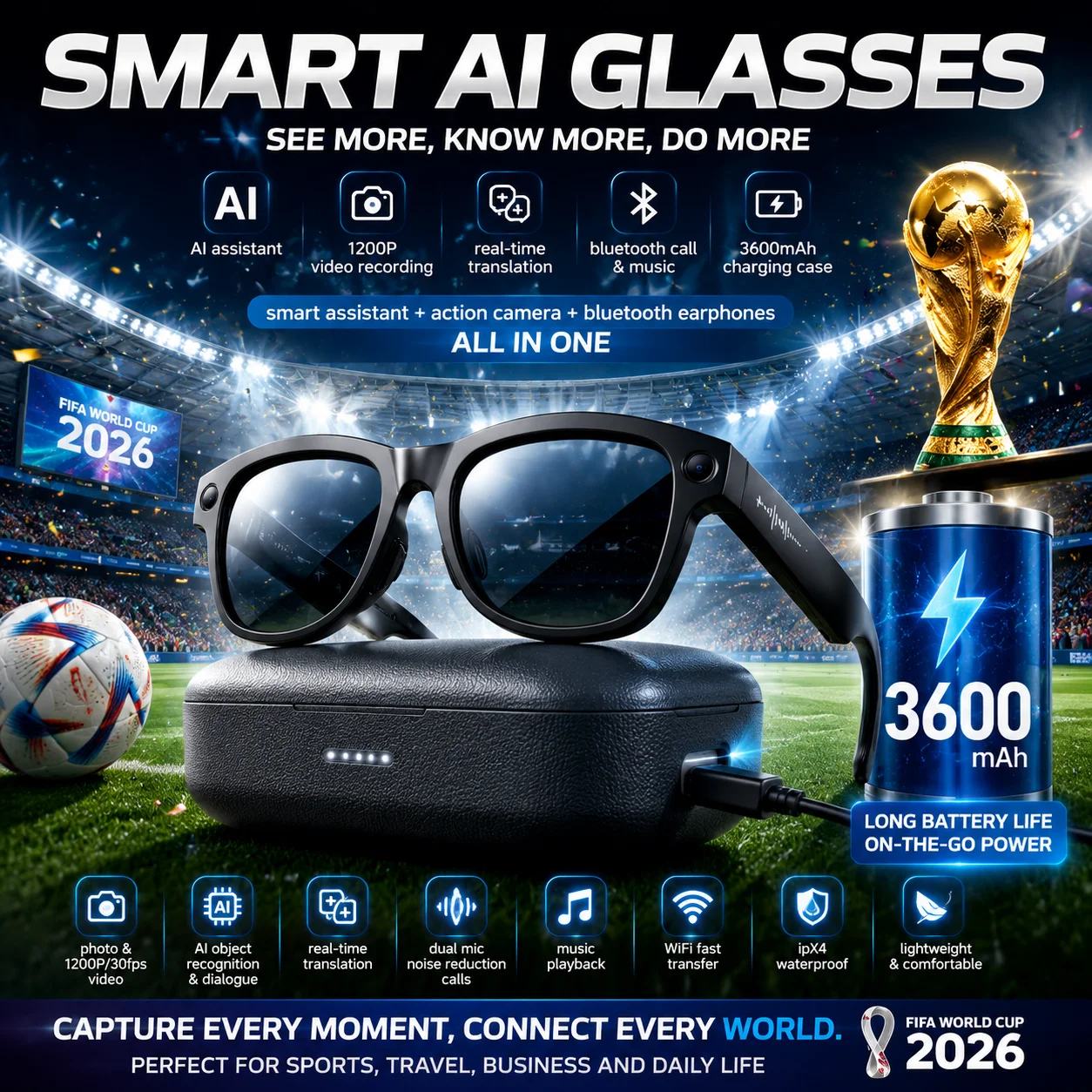 New 2026 Smart Camera Glasses, 1200P Recording, 8MP Photo, 32GB Storage, WiFi App Transfer, Bluetooth Music Call Eyewear Outdoor