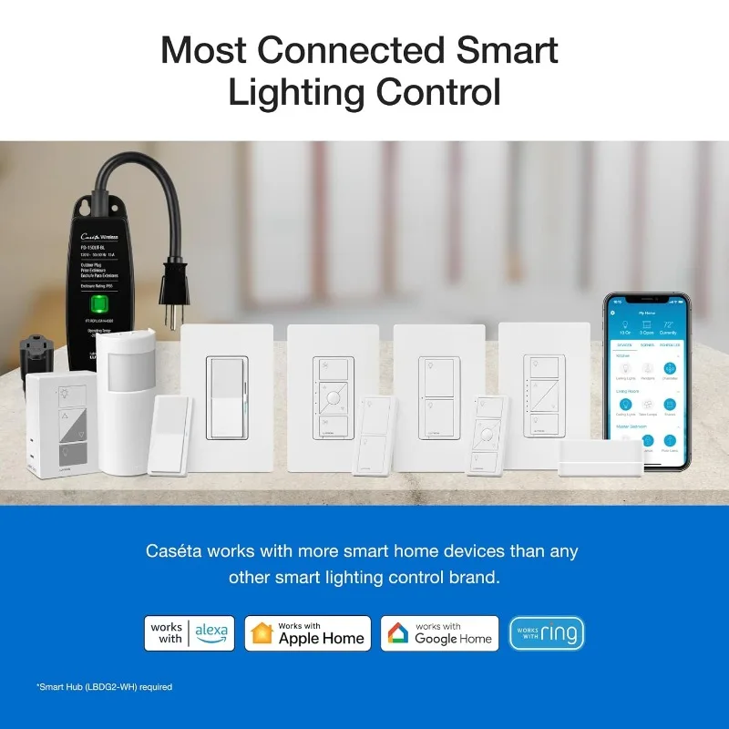 Lutron Diva Smart Dimmer Switch 3-Way Kit dengan Pico Paddle Remote dan Label kawat stiker | Kompatibel dengan Alexa, Apple Home