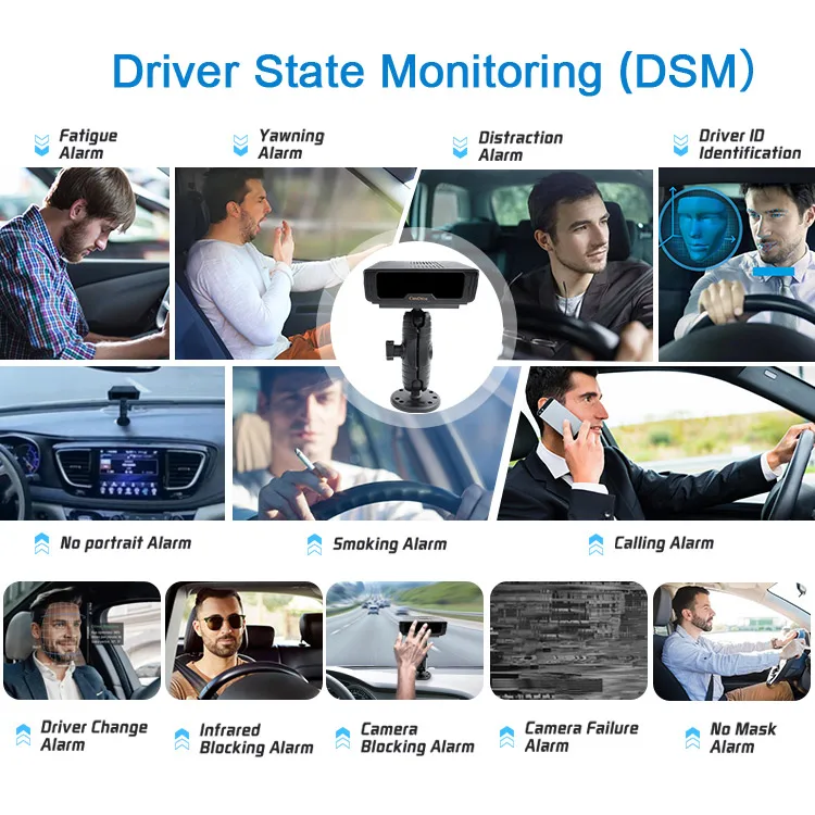 CareDrive MR830-V1-PF con piattaforma CMS Registrazione video 1080P DSM DMS Driver della fotocamera Monitor di fatica Sistema di allarme di sicurezza