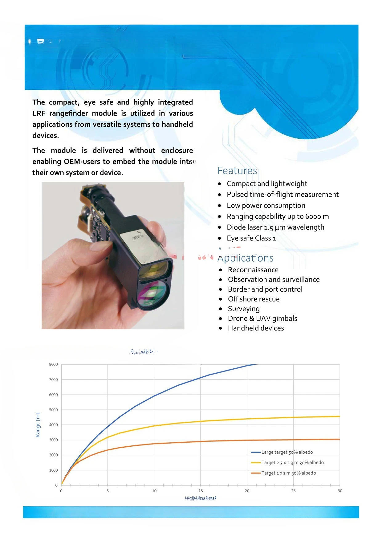 Geeignet für Langstrecken-Laser-Entfernungsmessmodul 6000 M 200 Hz UAV-Pod-Entfernungssensor