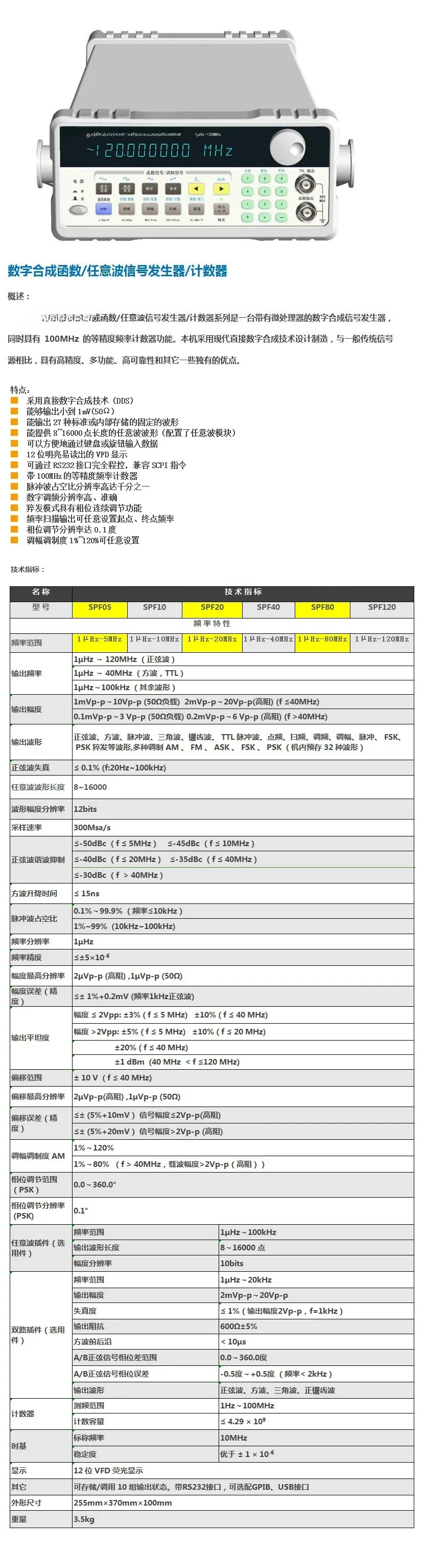 Suitable for digital synthesis function/arbitrary wave signal generators SPF40/SPF80/SPF120 counters