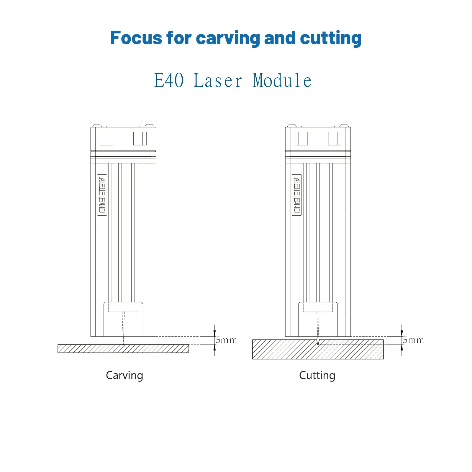 NEJE E40 modulo Laser accessori di ricambio per lenti ottiche