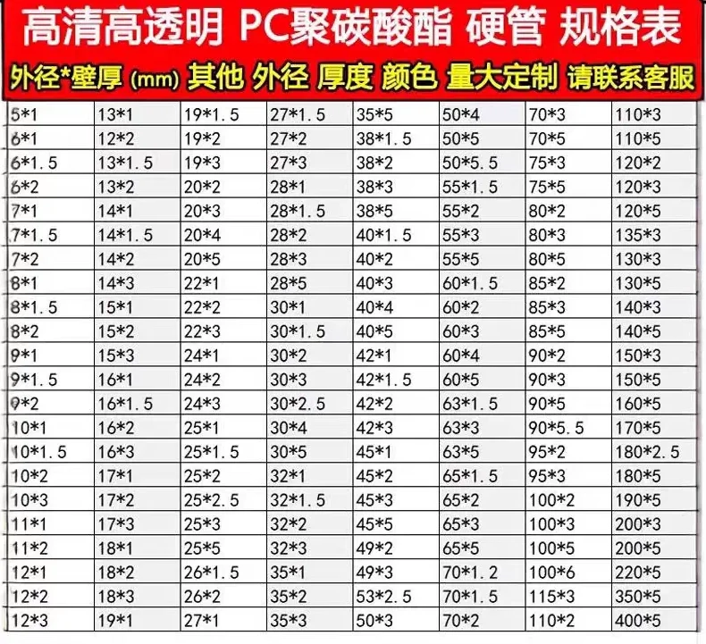 OD 3mm to 10mm length 500mm Transparent plastic hard PP tube PC tube pp plastic Aquarium pipe customize plastic material