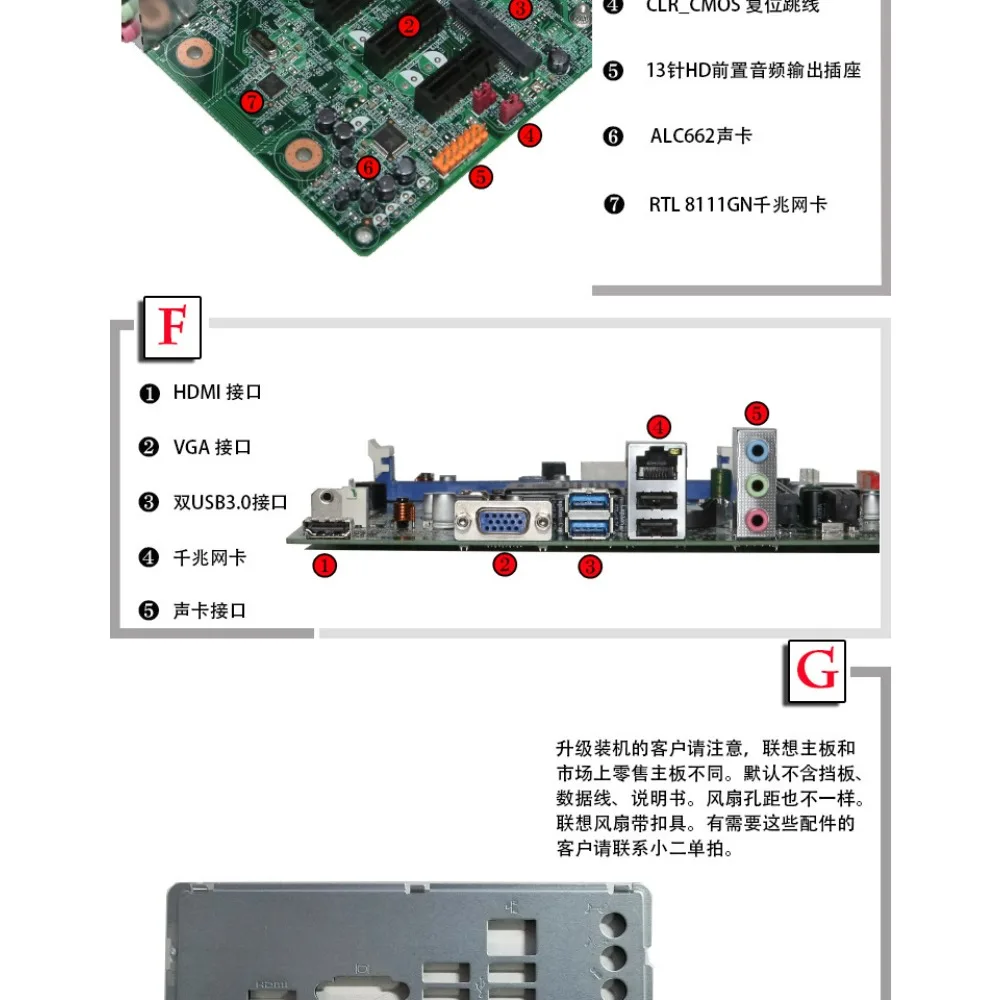 Для Lenovo D5050 H5050 H3050 настольная основная плата H81 hDMI vga встроенная миниPCIe