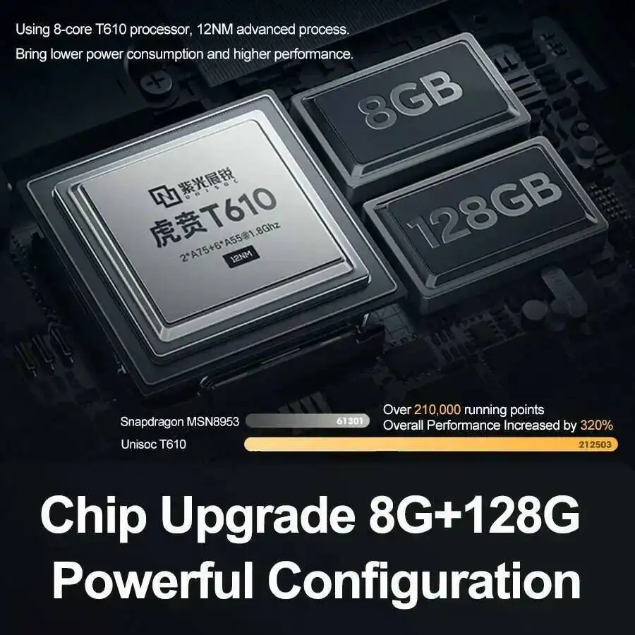 1920*720 Car Multim… - image