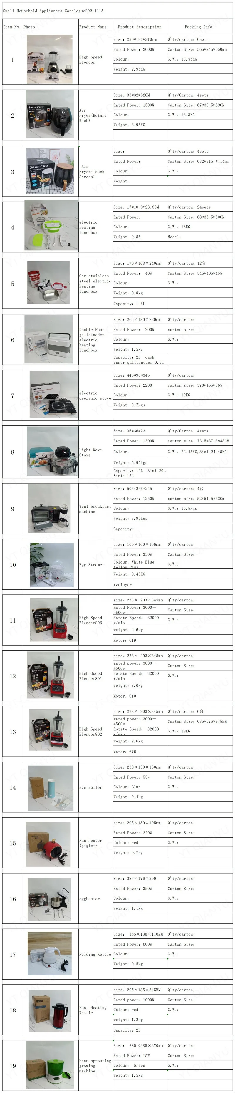 hot selling portable Korean style square 5L electric cooker healthy kitchen nonstick pot ware electric caldron for dormitory