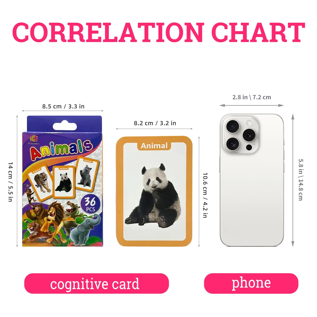 Manga Anime Book Alphabet Flash Cards For Toddlers Teach Toddler Learning Numbers Colors Shapes Educational Toys For Preschool