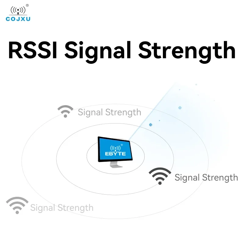 Lora Wireless-Modul 33 dBm 400 MHz COJXU E22-400T33D-V2 Fern 16 km SMA-K kleines RSSI-UART-DIP-Modul