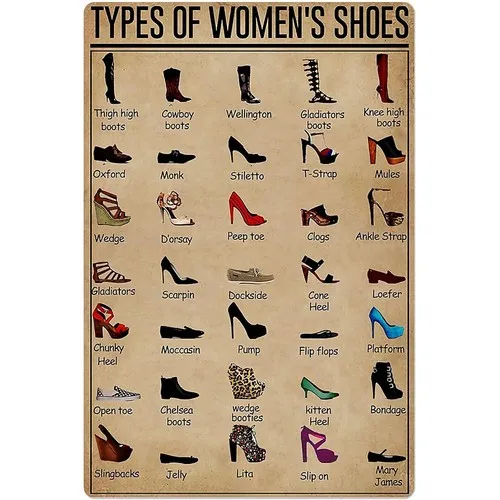 Types of Women;s Shoes Tin Signs Vintage Supermarket Bar Cafe School Information