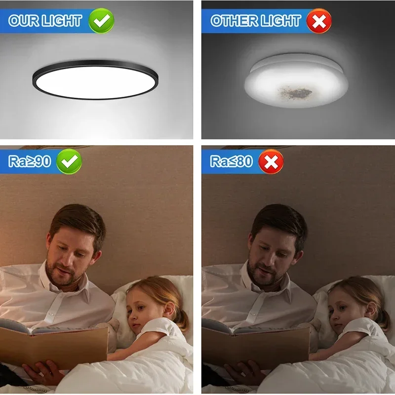 Imagem -03 - Ulfino 0.9 Polegada Brilho Regulável Led Lâmpada do Teto para o Quarto Sala de Estar Cozinha Lâmpadas Luzes Iluminação Led