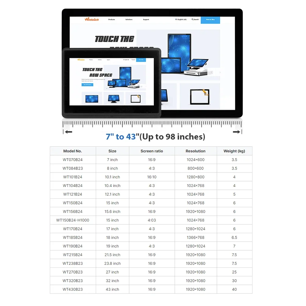 7 Inch Usb Lcd Industrial Touch Screen Capacitive Touch Screen Open Frame Ip65 Waterproof Vga Wall Mount