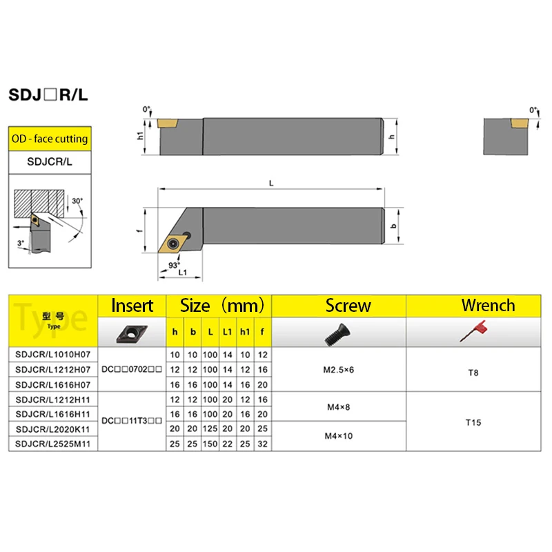 SDJCR1212H07 SDJCR1616H07 SDJCR2020K07 External Turning Tool Holder   DCMT07 Carbide Inserts Lathe Bar Cutting Tools Set