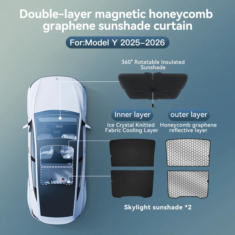Zonneschermen Zwart Dak Grafene Honingraat Zonnescherm Auto Achter Voor Zonnekap Glas voor Tesla Model 3 Y Highland Juniper 2025-2026