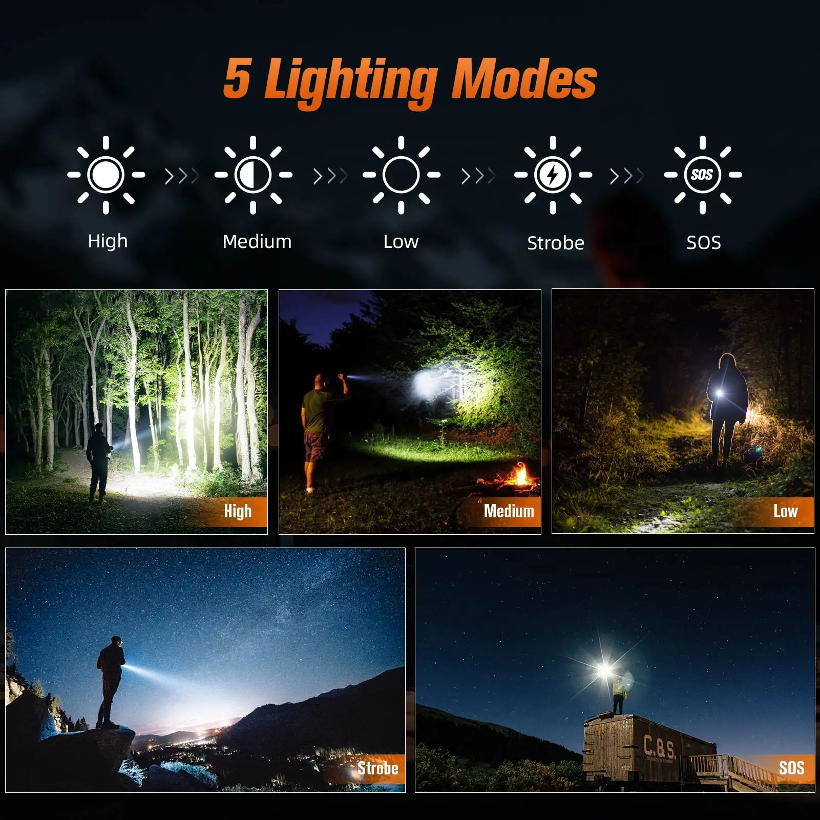 SUPERFIRE XL03-A High power led flashlight Telescopic Zoom Tactical edc Torch Portable rechargeable USB 18650 Camping Lantern
