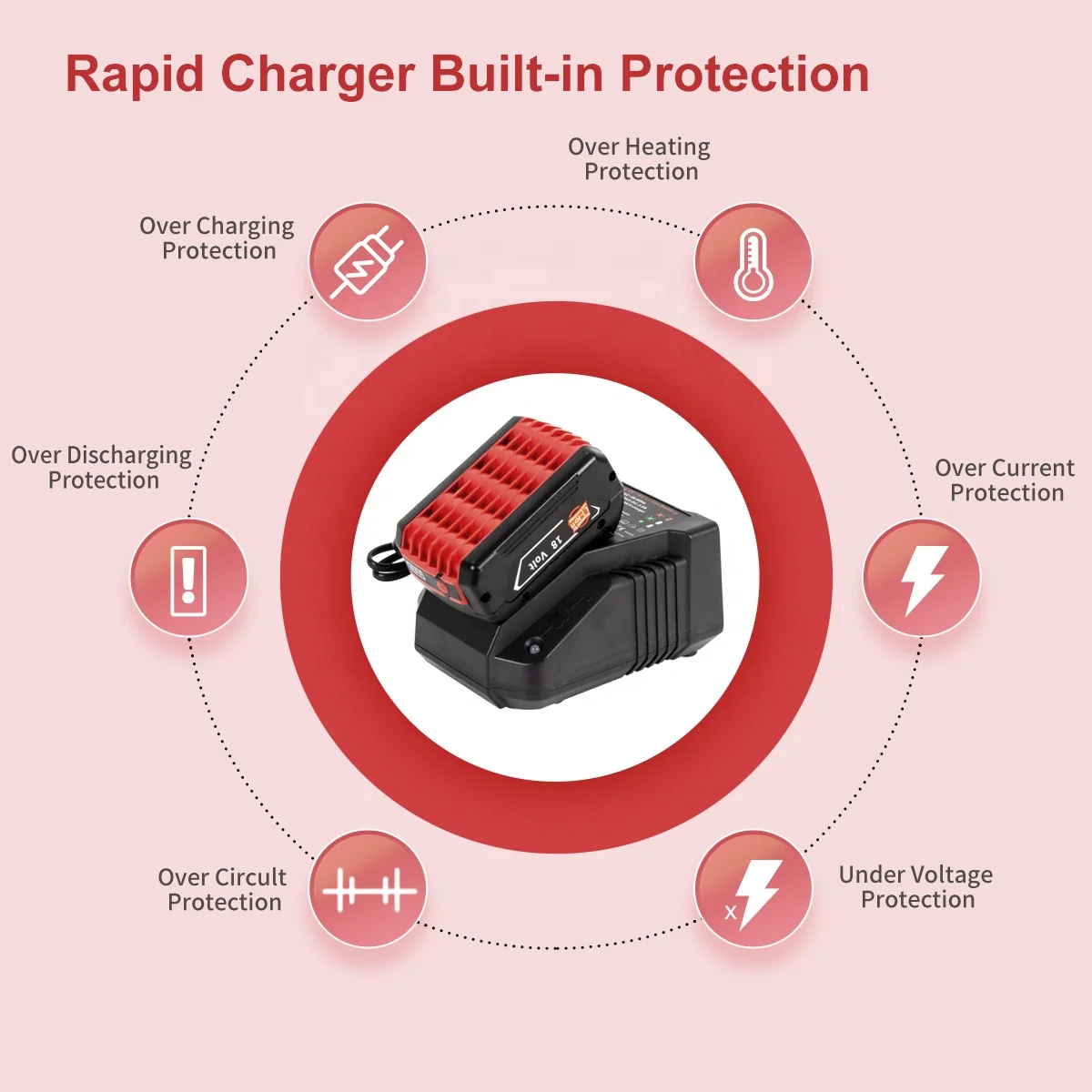 For Bosch Battery Charger AL1820CV AL1814CV Replacement Battery 18V For Bosch And Charger BAT609 BAT614 BAT618 14.4V-18V Charger