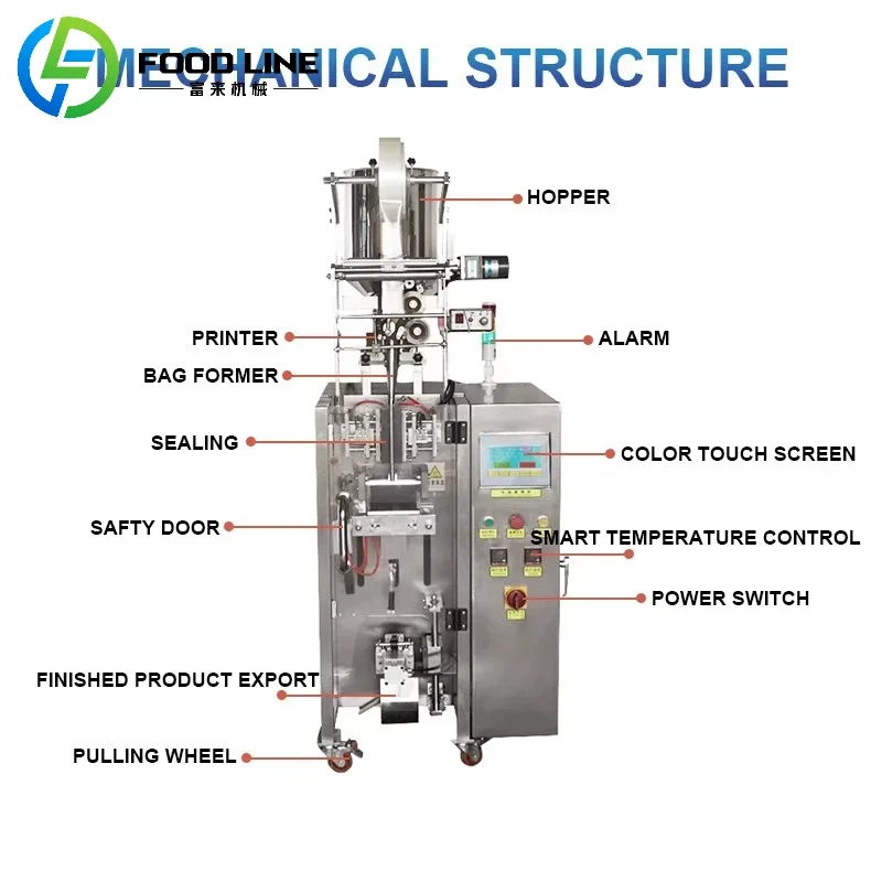 آلة التعبئة والتغليف المخصصة FL معدات تعبئة المواد الغذائية الصناعية مع وظيفة تنظيف الغاز وقضبان الختم المتينة