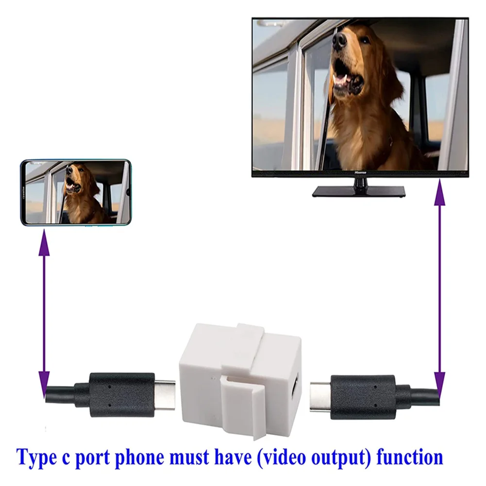 USB 3.1 Type C Socket Cable Port Support Charging Data Synchronization Keystone Insert Plug and Play for Wall Plate Outlet Panel