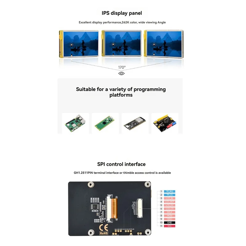 Prachtig-3,5 inch touchscreen-display 320X480 pixels IPS-paneel 262K kleuren SPI-interface voor Raspberry Pi