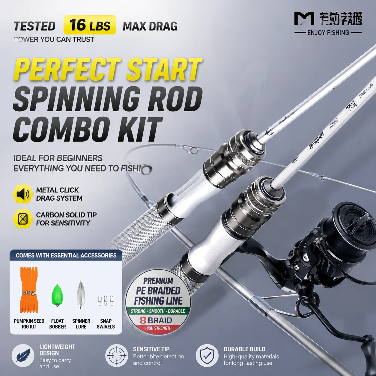 Beginner Fishing Rod Reel Combo Kit UL Ultralight Soft Lure Rod Set for Micro Lure Stream Fishing Trout Freshwater Fishing Gear