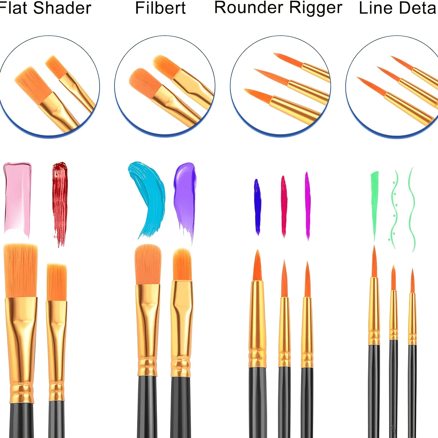 10 facial brushes and 15 facial painting sponge body painting oil painting watercolor tempera painting brush set