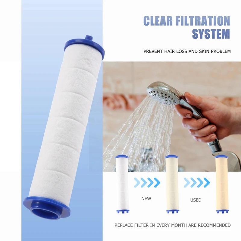 TKOH-Filter Cartridge For Vortex Shower Head 3.7In Set Of 12 Replacement Filter Cartridge For Detachable Propeller