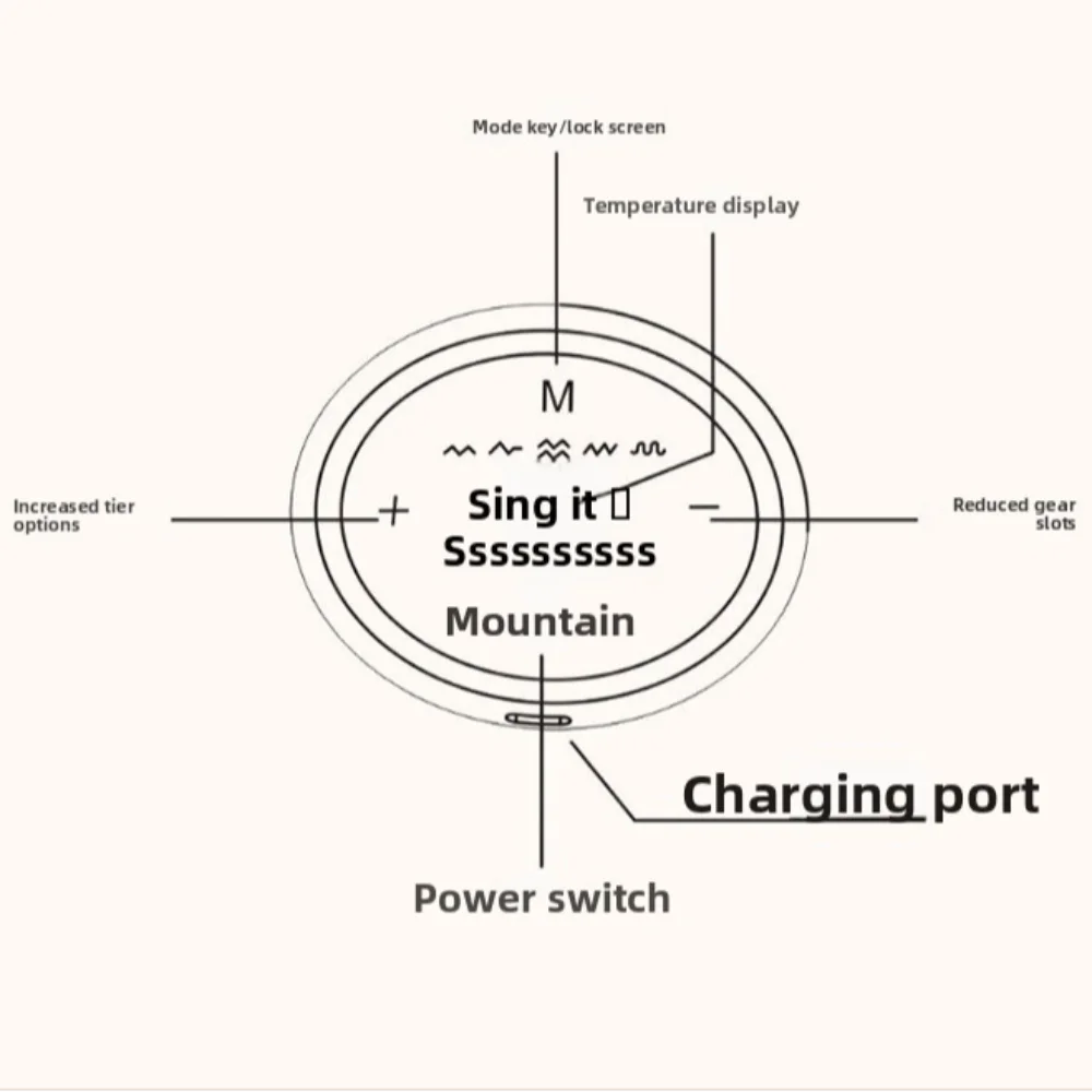 

Новый обезболивающий массажер для колена 5, режим нагрева, расслабление мышц, наколенники с подогревом, USB-зарядка, наколенник, домашнее использование
