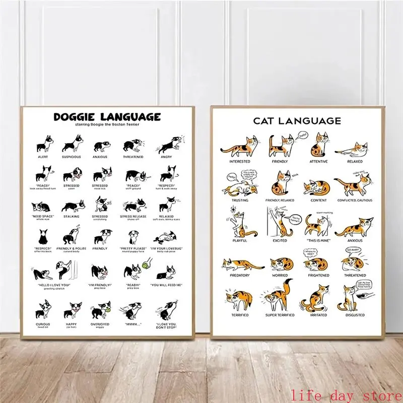 Cat Language Posters and Prints Funny Animal Doggie Pug Training Knowledge Wall Art Canvas Painting Nordic Pictures Home Decor