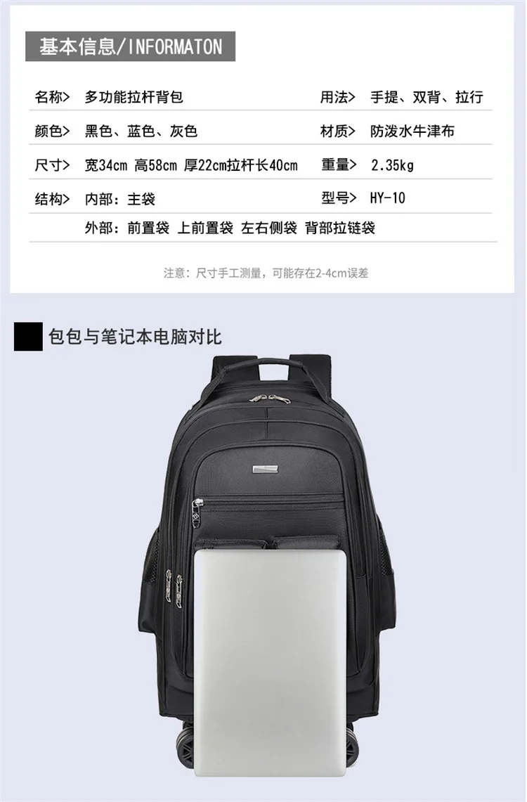 Business-Rucksack für den Außenhandel, Großer Multifunktionaler Doppel-Rucksack, Studentenrucksack, Leichtgewichtig – Detail 7