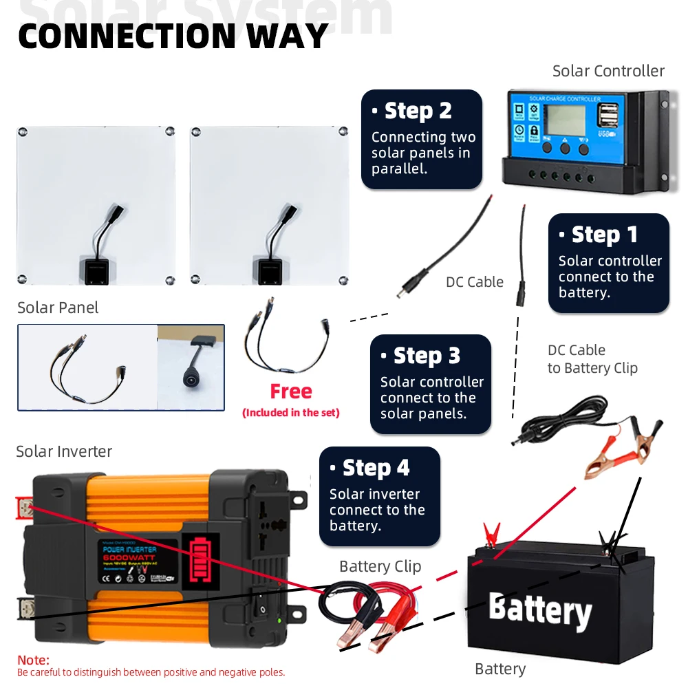 Solar system power 6000W inverter 2*200W solar panels 30A controller car camping RV photovoltaic kit solar energy systems
