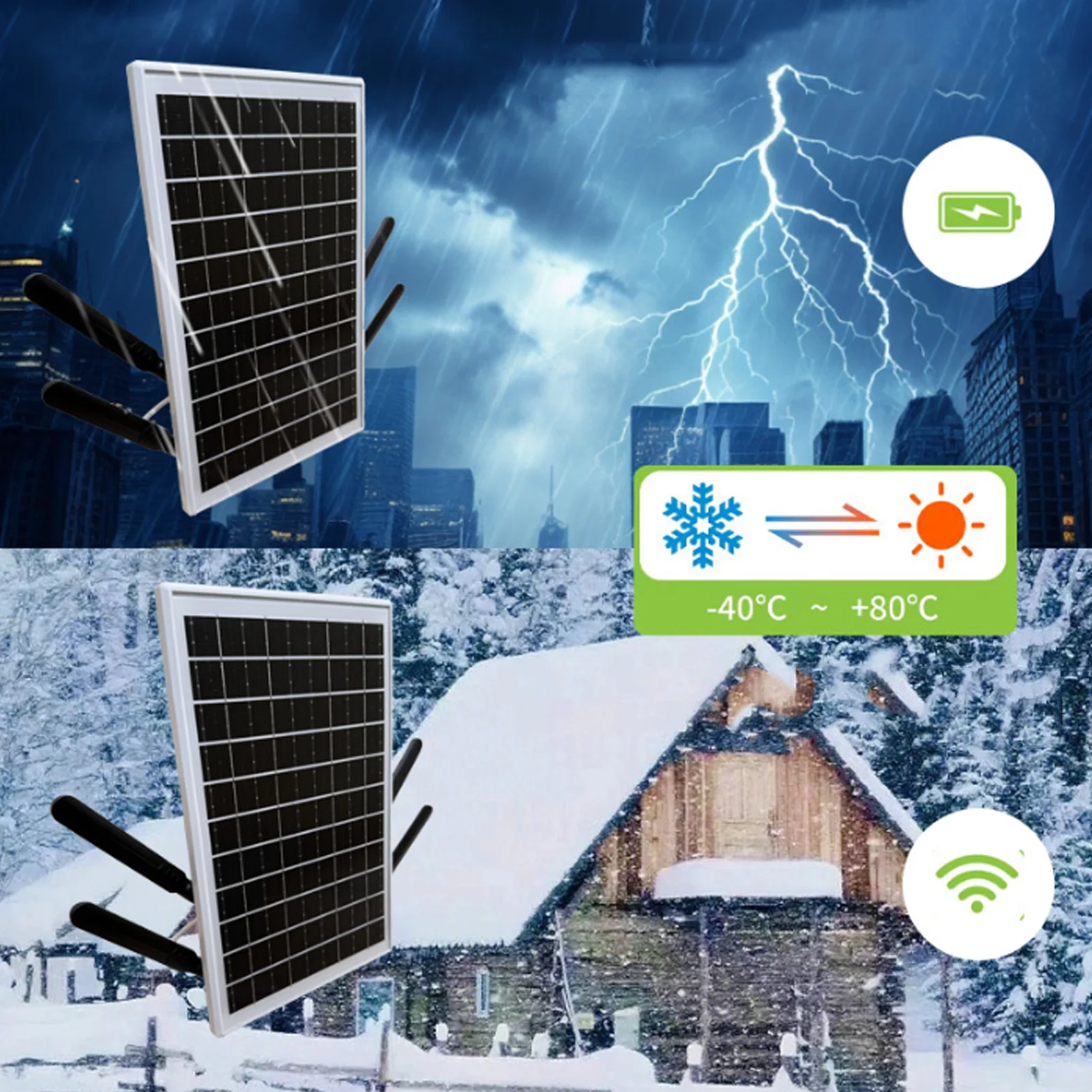 Solar Powered Outdoor 4G LTE Modem Router with SIM Card Slot Solar WiFi Extender 50M WiFi Range 15W and 20000mAh Battery Built i