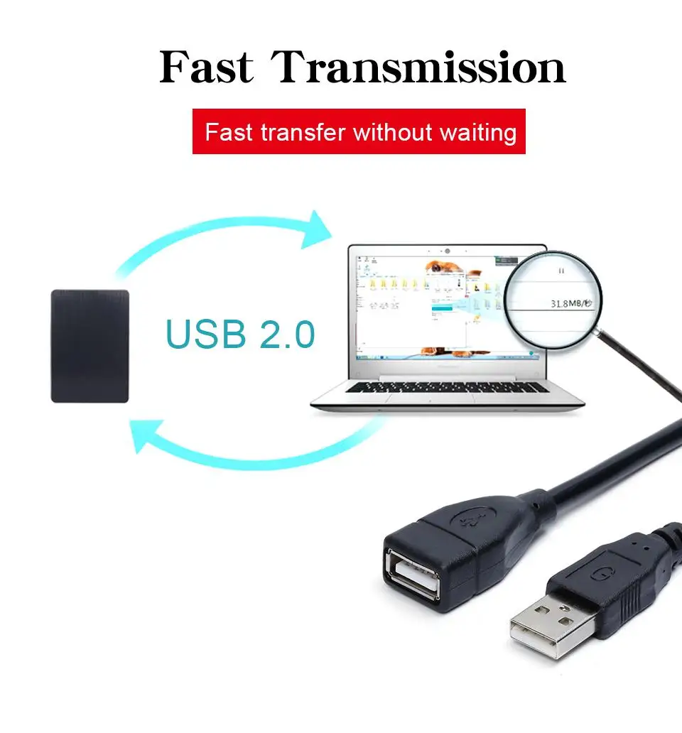 USB Extension Cable Male to Female USB2.0 Extension Data Connection Braiding Cable Suitable for PC USB Disk Mouse Keyboard