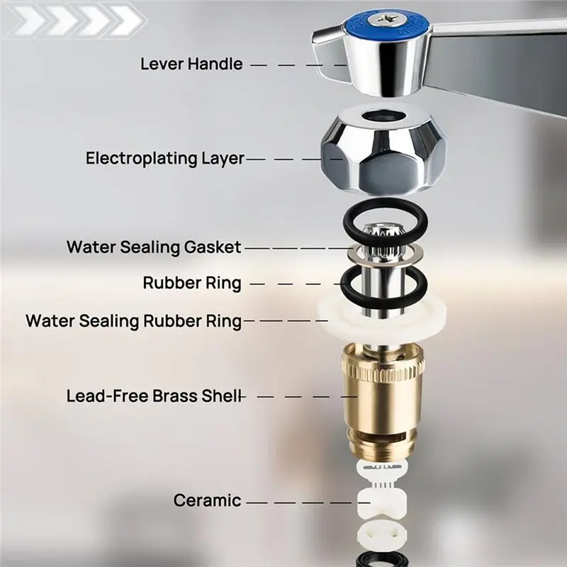 DT19 For Krowne Valve Handle Repair Kit Hot 1/4 Turn Cartridge Commercial Faucet Parts for Royal Series Sink