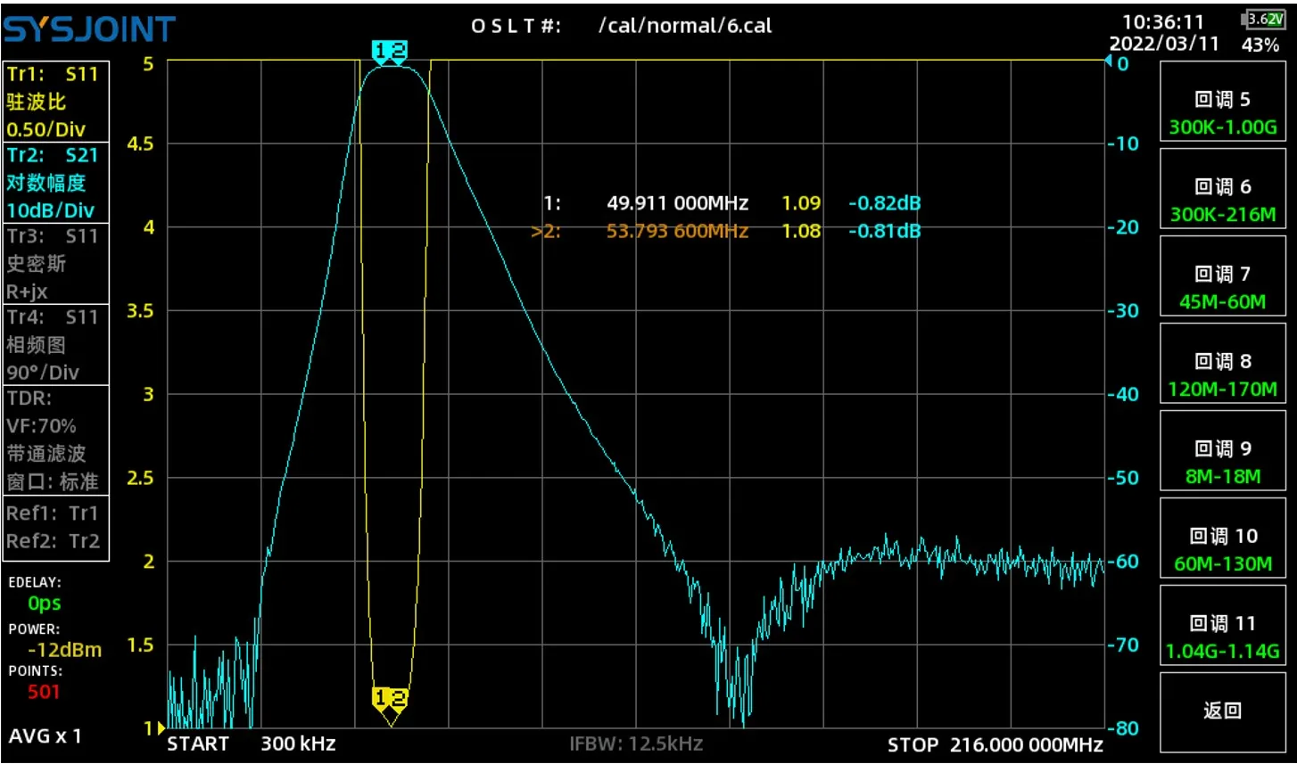 Filtre passe-bande Bdissolve, capacité anti-interférence, 6 mètres, 50-54MHz