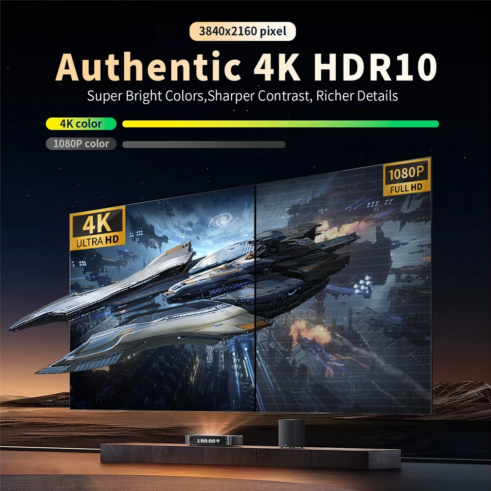 Android 14 TV Box X88 Pro 14 RK3518 Quad Core 2GB RAM 16GB ROM 4K LAN 100M Wifi6 BT 5.0 Voice Remote Media Player Set Top Box