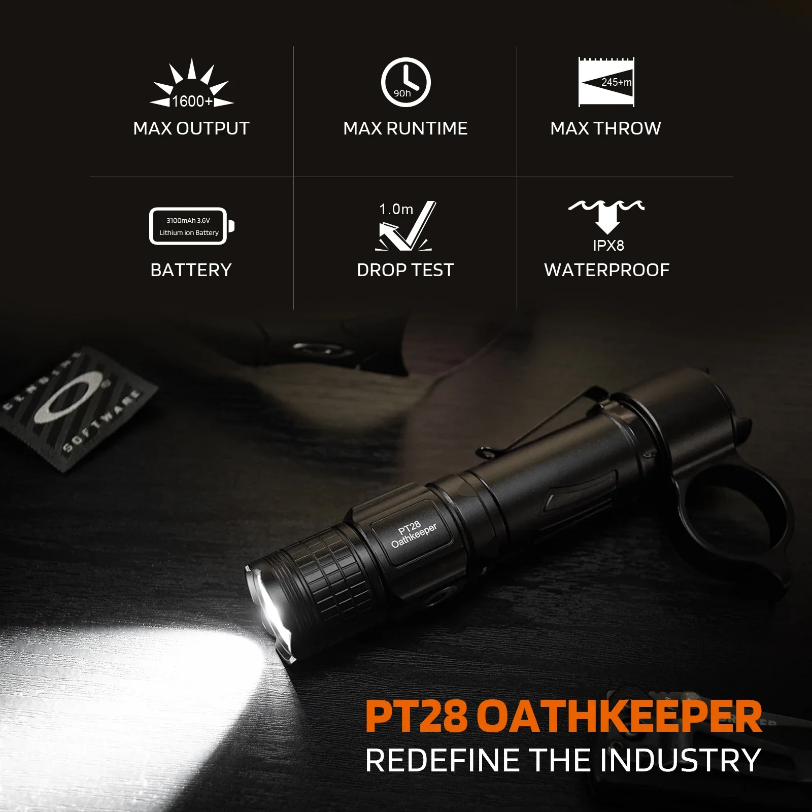 Brinyte PT28 Palm Sized Magnetic Charging Self Defense Stick Tactical  Led Flashlights Torches Linternas