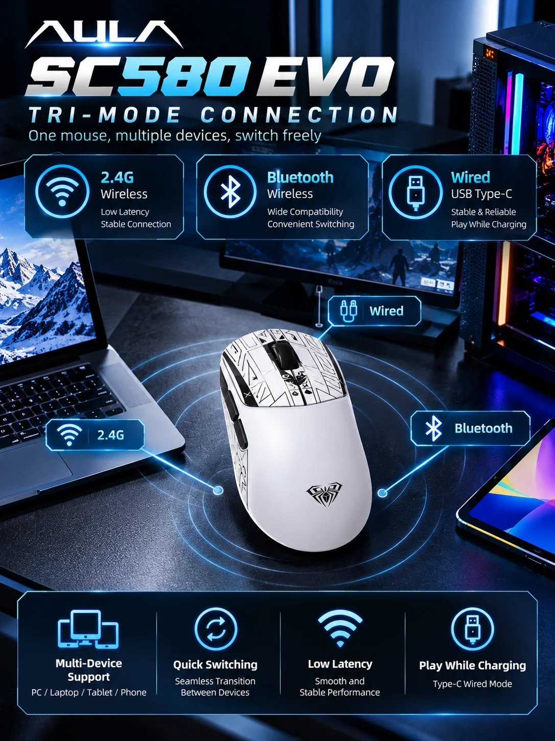 AULA SC580 EVO Wireless Gaming Mouse AL530 20000DPI Tri Mode 8KHz 2.4G Bluetooth USB-C 60g