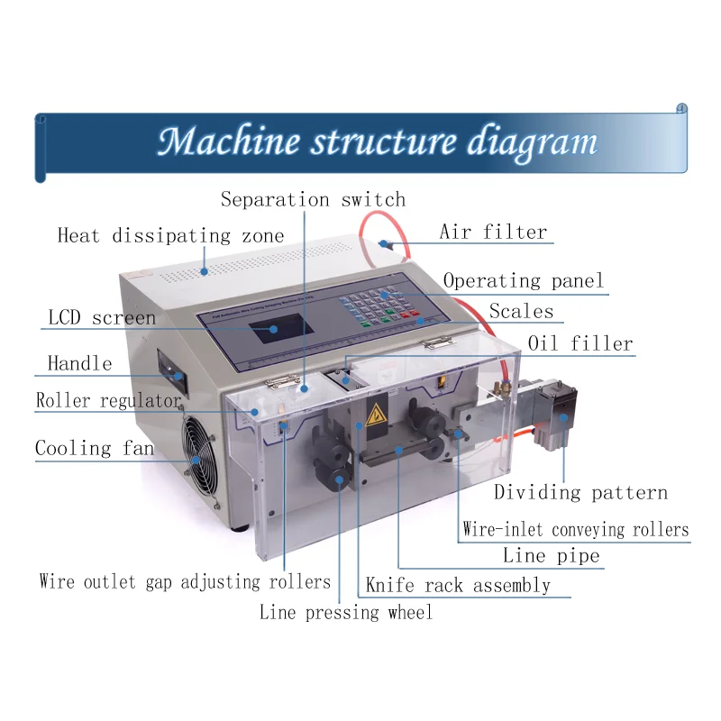 SWT508-PX2 Peeling Stripping Cutting Machine Computer automatic wire strip stripping and bending machine