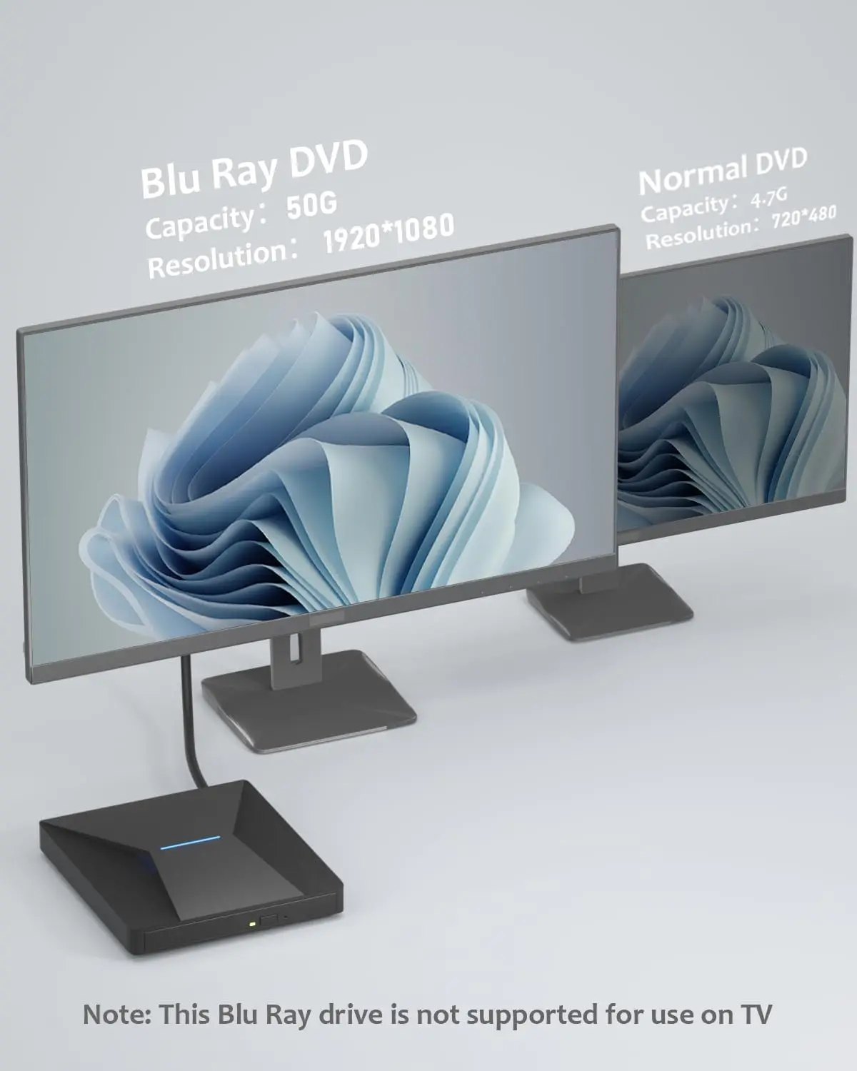 External Blu ray Drive USB3.0 USB-C  Flash Light 3D Bluray Burner Reader CD DVD Player for Laptop PC Window Mac Os