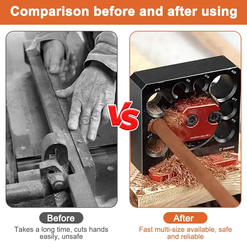 وتد صانع الرقصة عدة 8 مللي متر-20 مللي متر قابل للتعديل الحفر الكهربائية مستدير عصا خشبية/قضيب مستدير صانع قضيب مستدير أداة نجارة مساعدة