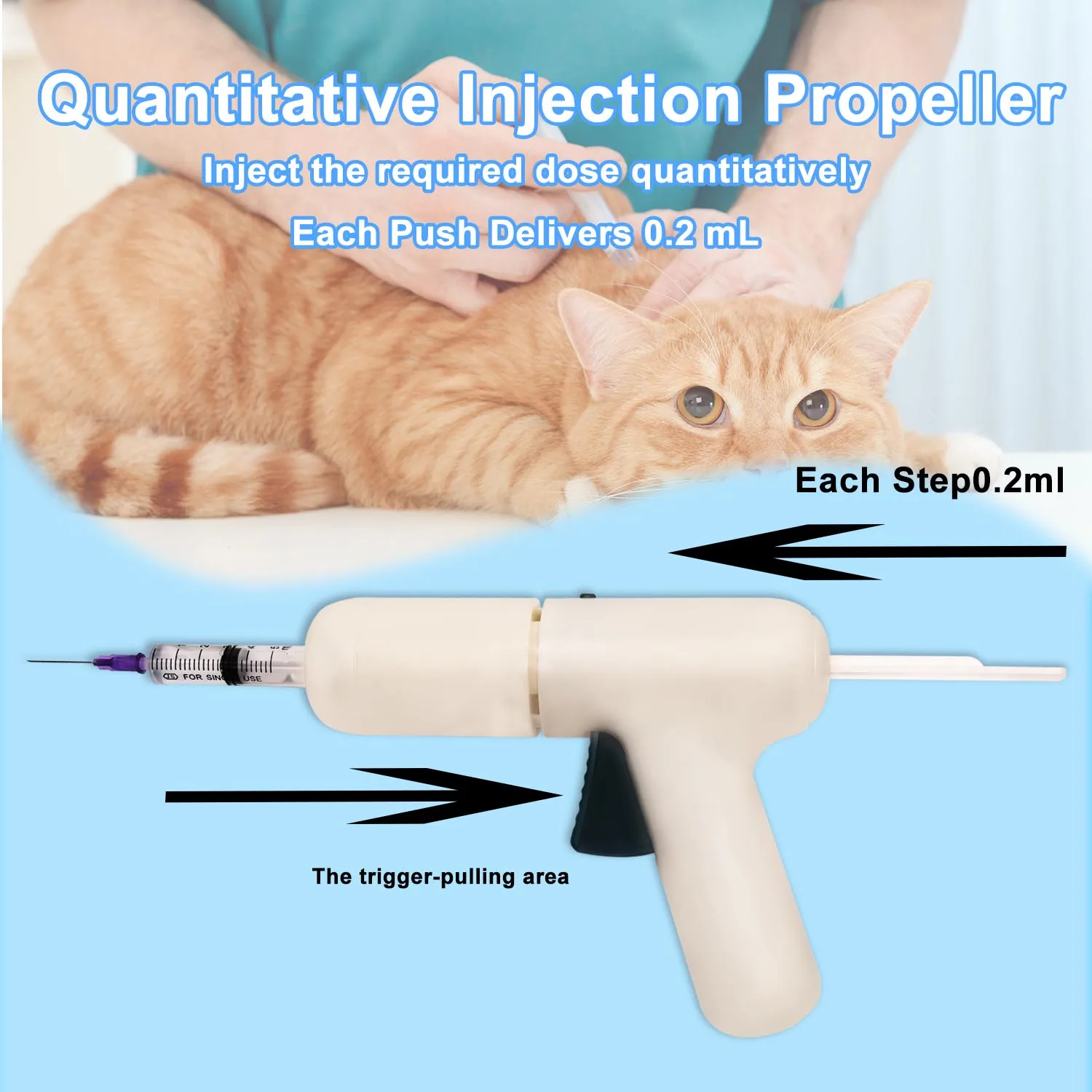 Introduction to Quantitative Injection Puncture Placement Products