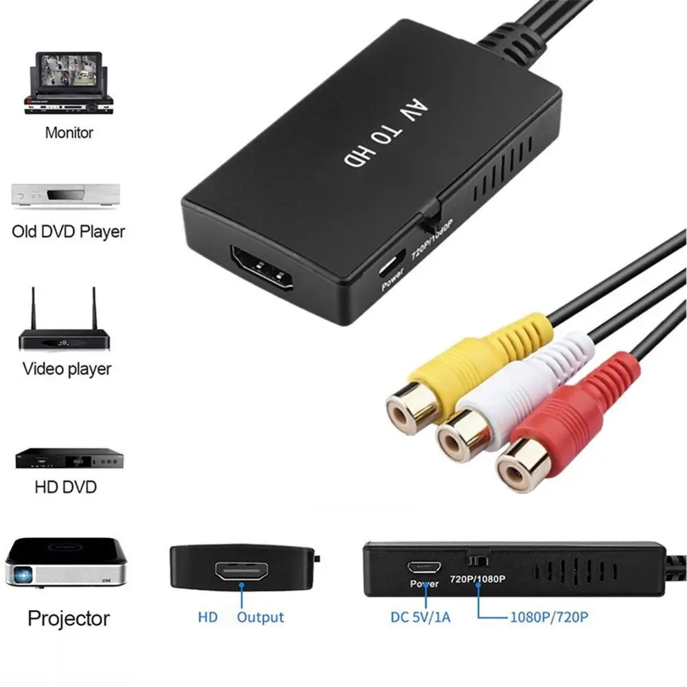 Player DVD VCR Support 1080P PAL/NTSC Composite to HD Adapter RCA to HD Converter Audio Video For PS1 PS2 PS3 STB Xbox