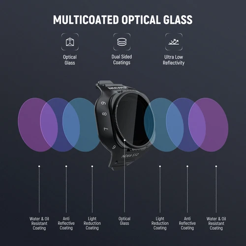 Imagen 2 del producto Juego de Filtros ND Variables NEEWER para Cámara de Dron DJI Mini 5 Pro (ND2-32 + ND64-512), Vidrio Óptico de Densidad Neutra Ajustable