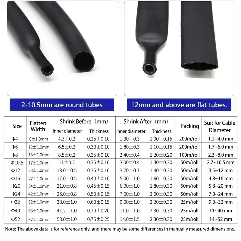 1/2/5/10M Black 4:1 Heat Shrink Tube With Glue Cable Repair Connection Dual Wall Heat Shrinkable Tubing 6 8 12 16 24 32 72mm