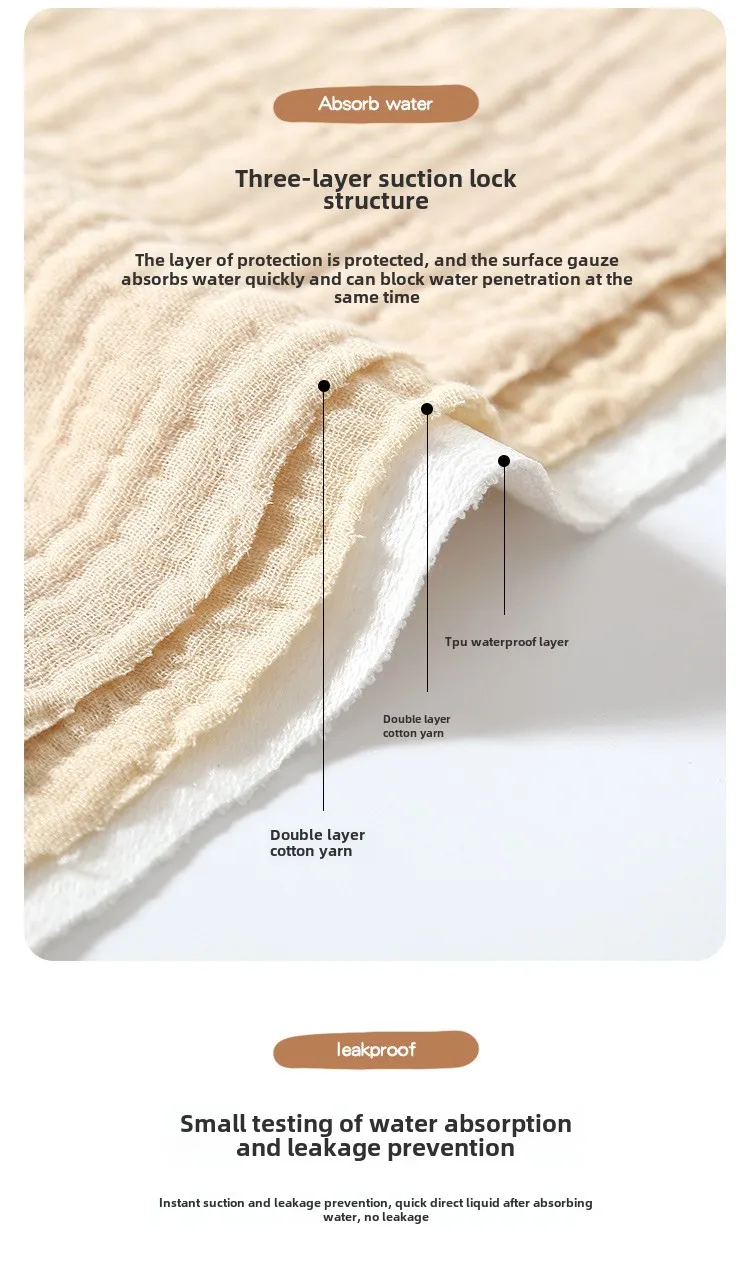 Description Picture 5 of itemFoldable Baby Infant Cotton Changing Pads Reusable Soft Cotton Infant Mat Changing Pad for Newborn Underpads Two-sided Mattress