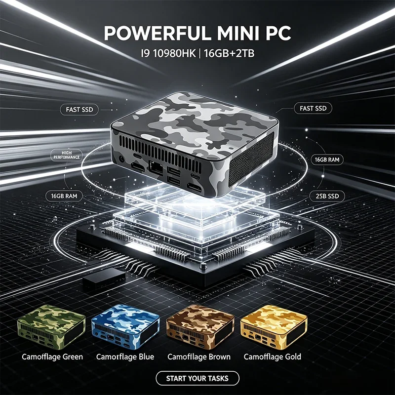 Intel I9 10980HK Mini PC 16GB+2TB High Speed Storage Dual HDMI 4K Gigabit Windows11 Compact Multi-Color Design for Gaming Office