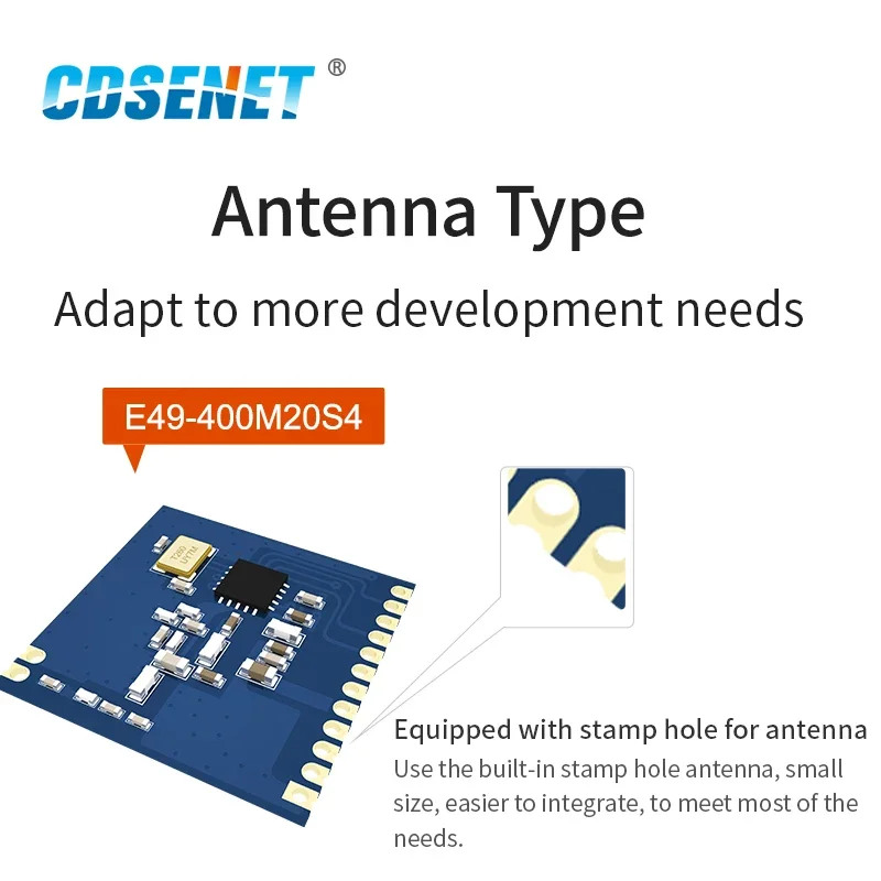 CMT2300A SMD Wireless Data Module 433Mhz 470Mhz 20dBm 2.5km Low Power Consumption CC1101 SI4432 SI4438 Compatible E49-400M20S4