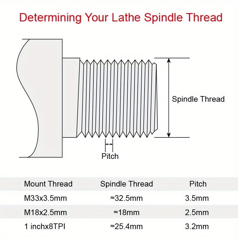 M33 4-Jaw Self-Centering Lathe Chuck Set Woodworking Lathe Key Chuck Turning Tool Accessories 4\