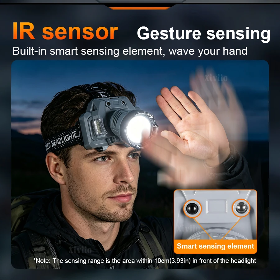 2026 New IR Sensor Head Flashlight 18650 Type-c Rechargeable LED Front Lamp with Side Lights Head Lantern for Hunting and Fishin
