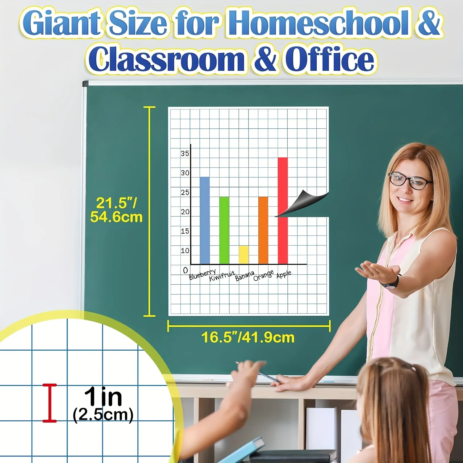Large Magnetic Grid Writing Board, 21.5 X 16.5, Digital Chart Drawing Whiteboard, Powerful Magnetic Surface